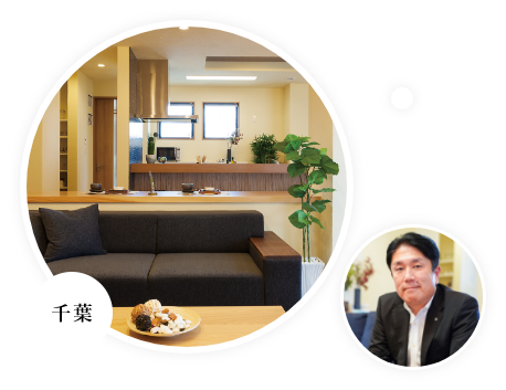 株式会社 協和ハウジング