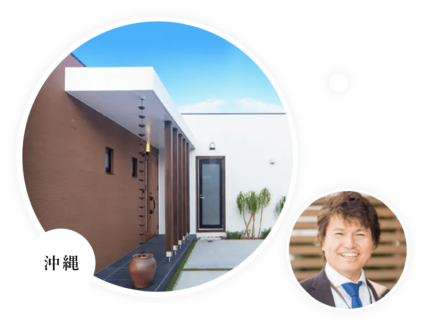 サイアスホーム 株式会社